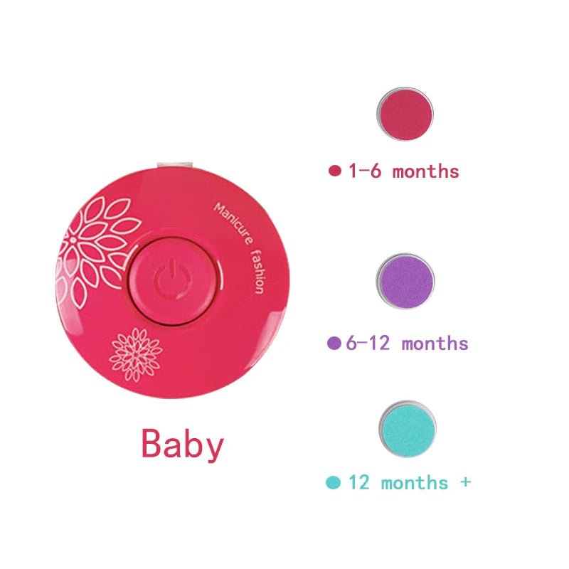 Gentle Baby Nail Trimmer