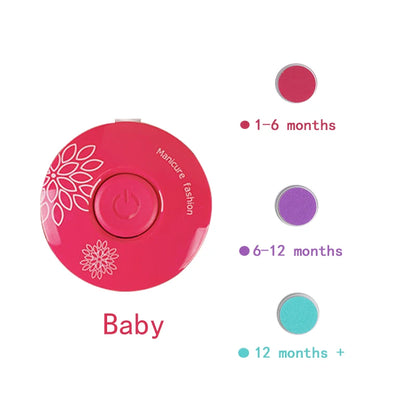 Gentle Baby Nail Trimmer