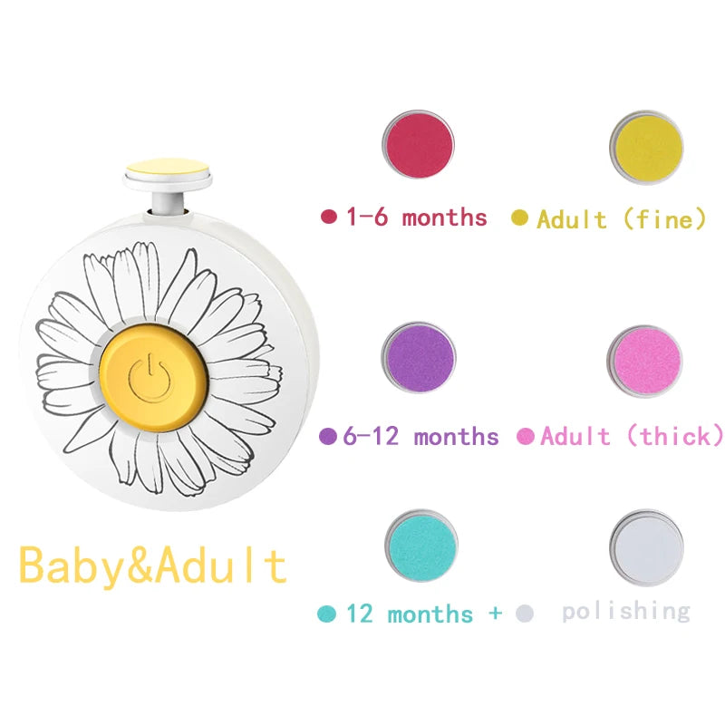 Gentle Baby Nail Trimmer